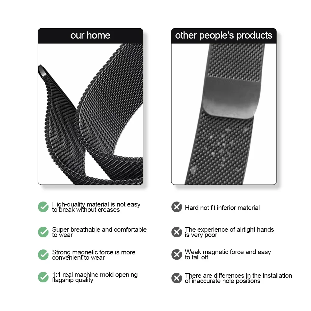 Quick Fit Milanese No Gaps Ban - Milanese Loop Magnetic recensione e prezzo