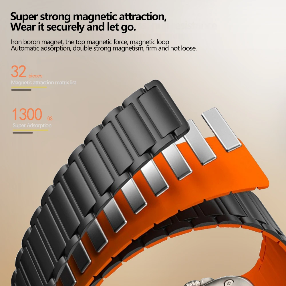 Magnetic sports band for Apple - Milanese Loop Magnetic recensione e prezzo