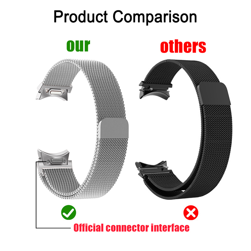 Milanese Loop For Samsung Gala - Milanese Loop Magnetic recensione e prezzo